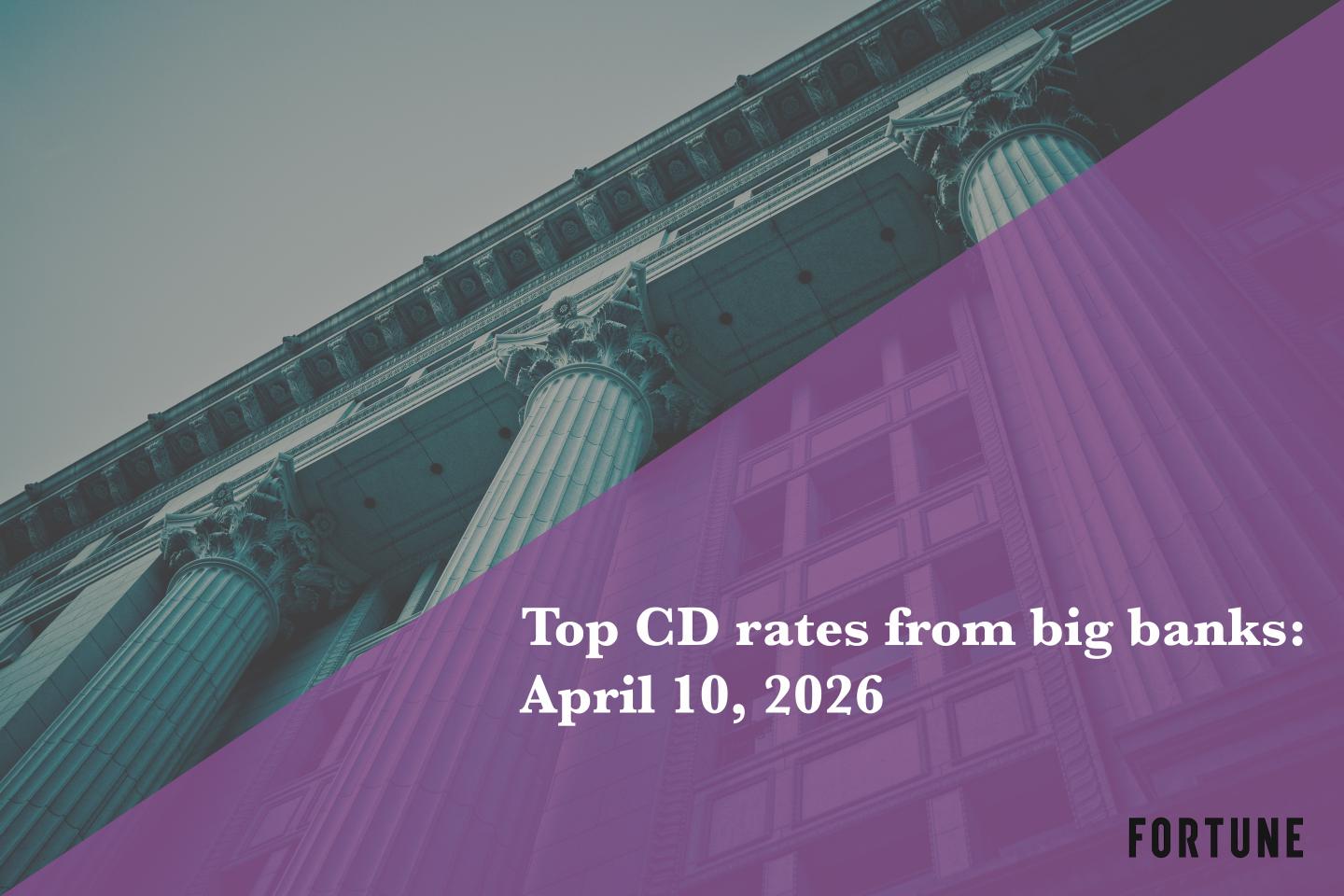 Top CD rates from major banks April 10, 2026: Chase CDs, Bank of America CDs, Citibank CDs, and more