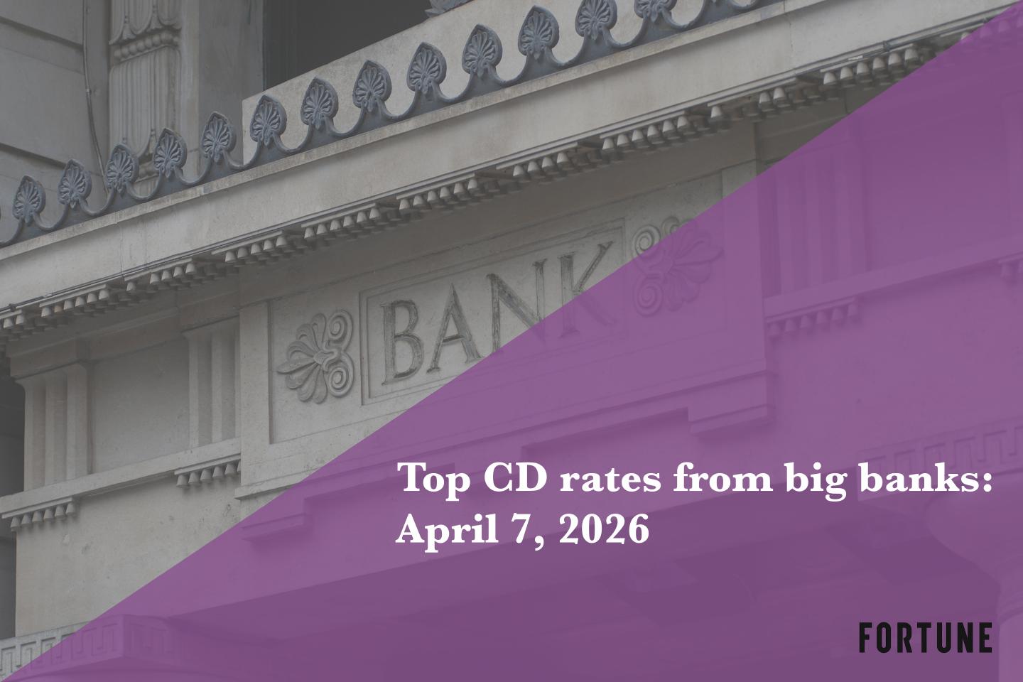 Top CD rates from major banks April 7, 2026: Chase CDs, Bank of America CDs, Citibank CDs, and more