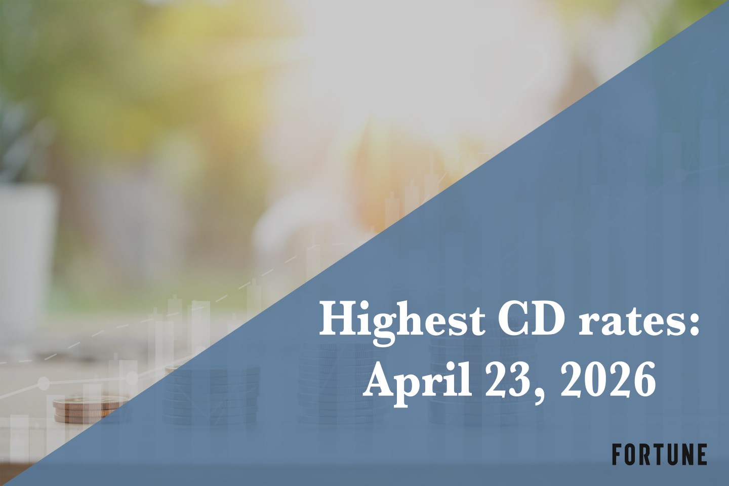 Top CD rates today, April 23, 2026: Lock in up to up to 4.20%