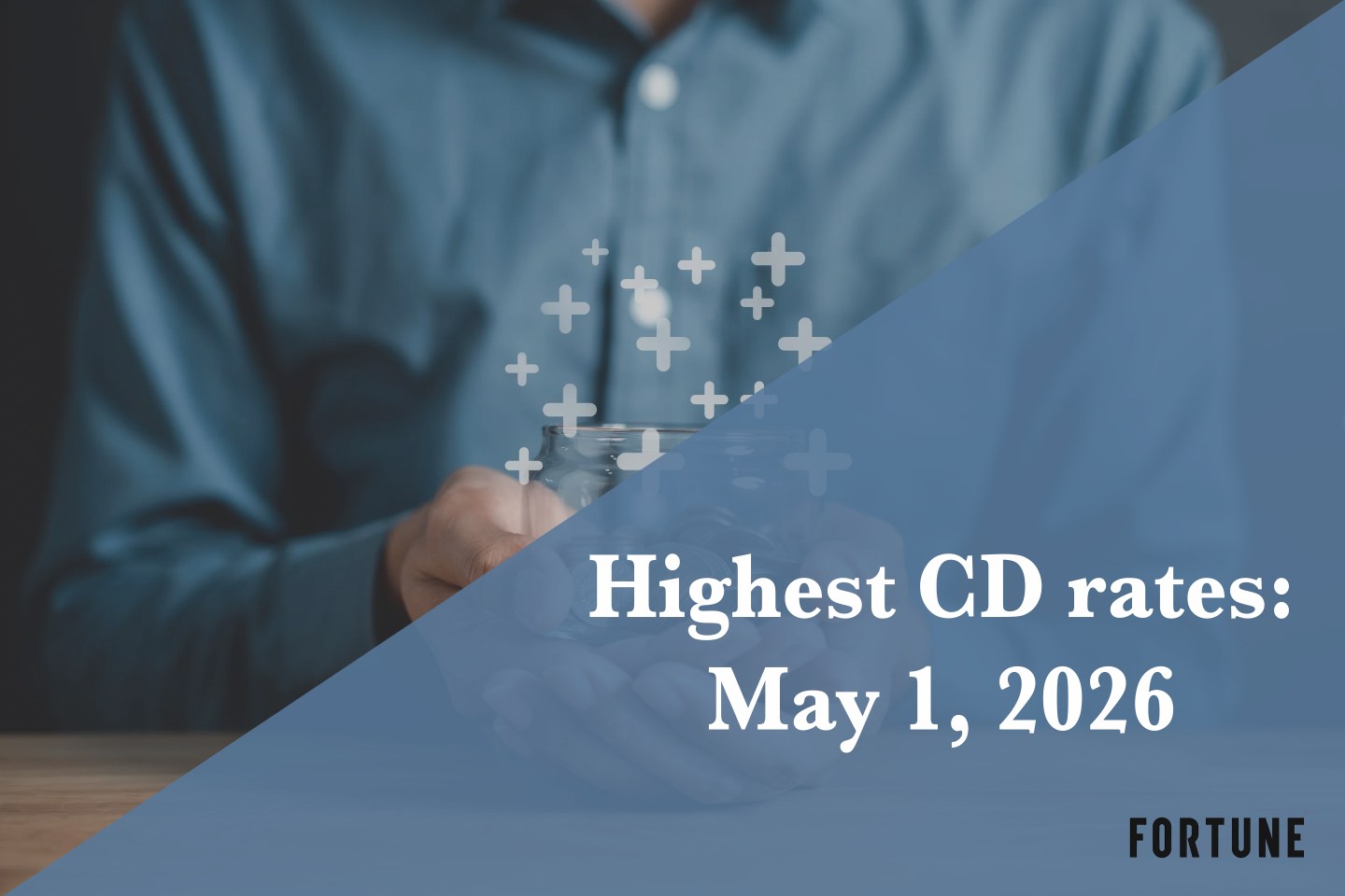 Top CD rates today, May 1, 2026: Lock in up to up to 4.20%