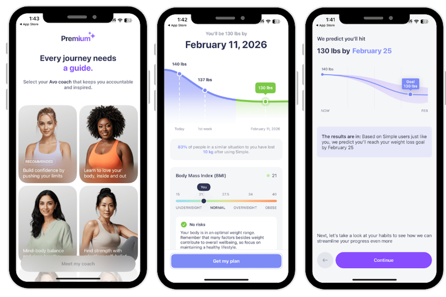 Simple App Review (2026): Expert Tested and Reviewed