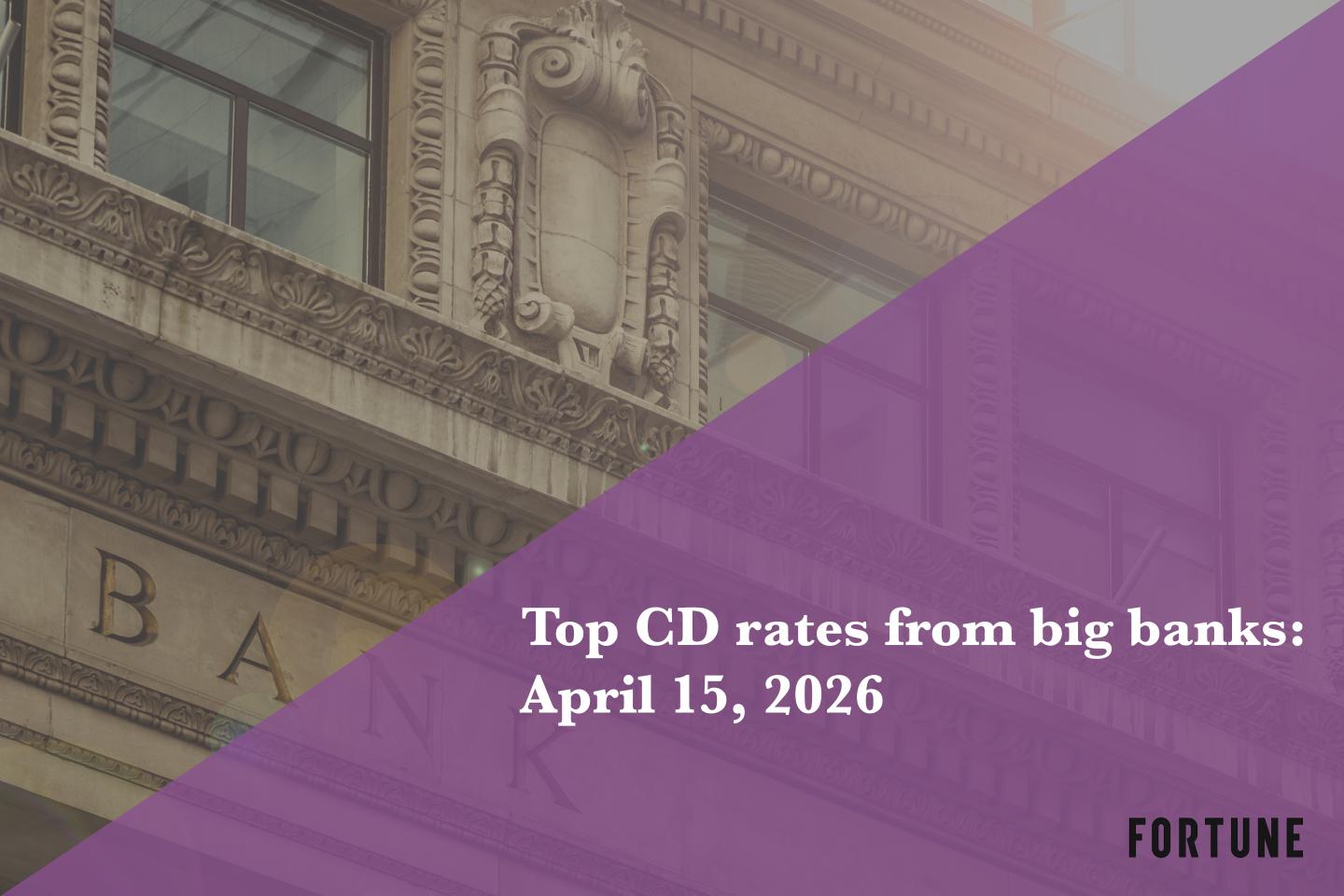 Top CD rates from major banks April 15, 2026: Chase CDs, Bank of America CDs, Citibank CDs, and more