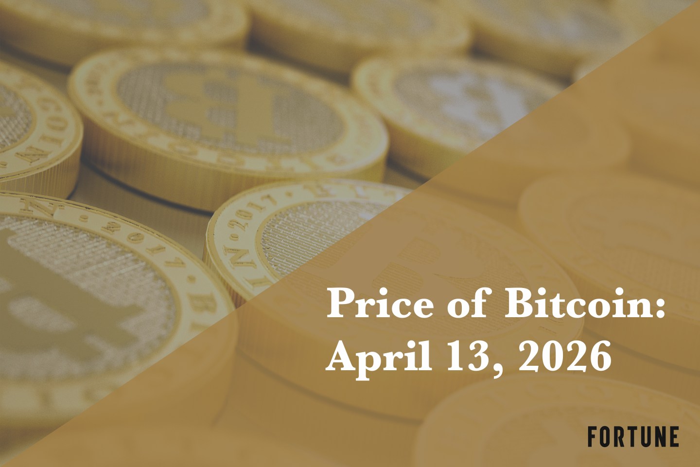 Current price of Bitcoin for April 13, 2026