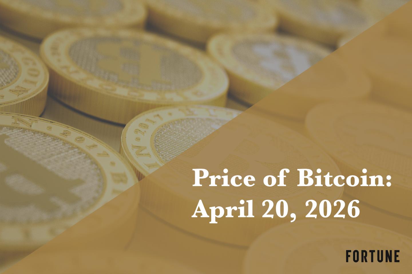 Current price of Bitcoin for April 20, 2026