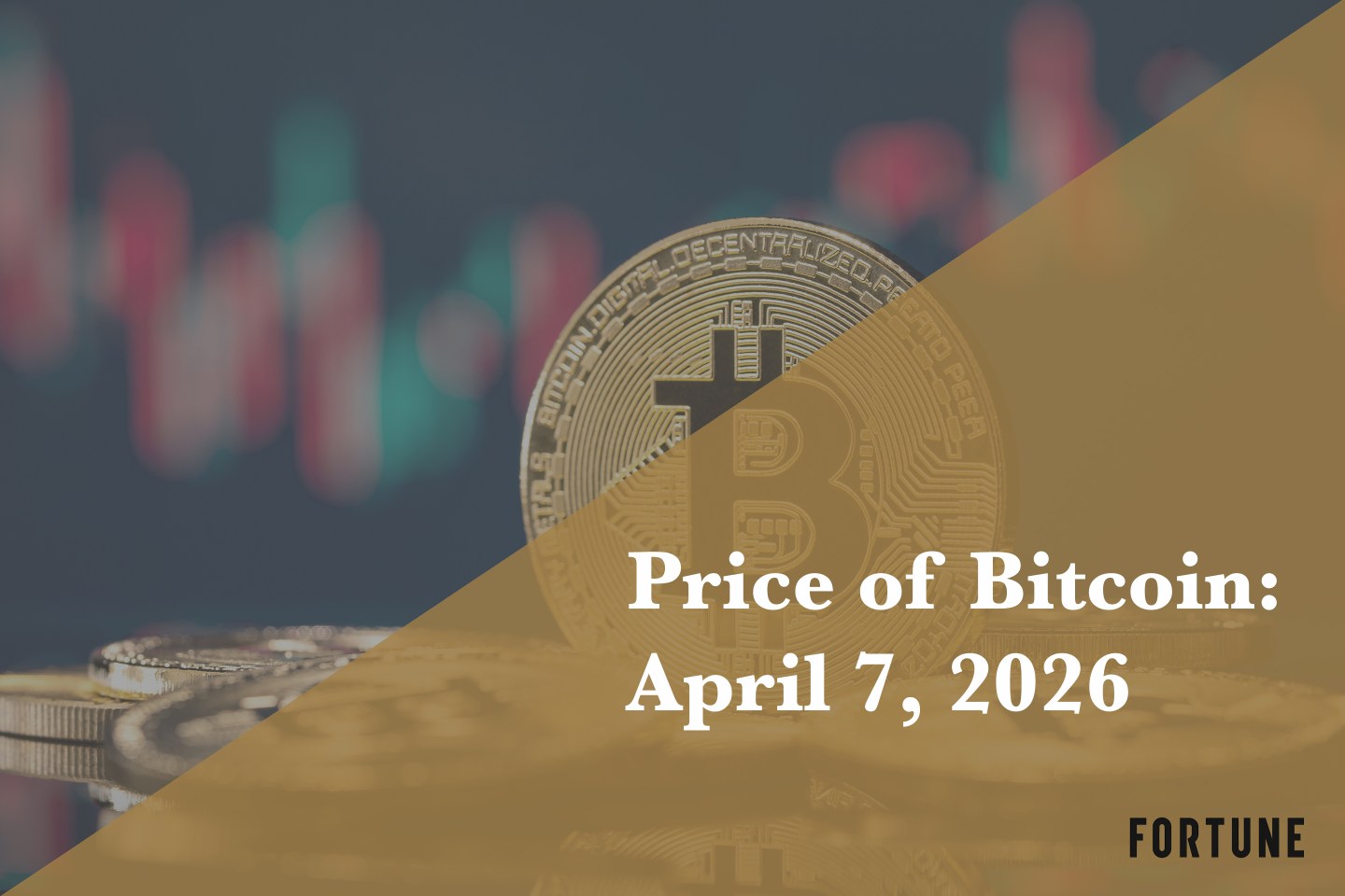 Current price of Bitcoin for April 7, 2026
