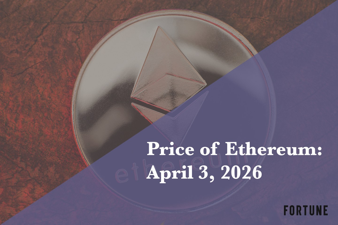Current price of Ethereum for April 3, 2026