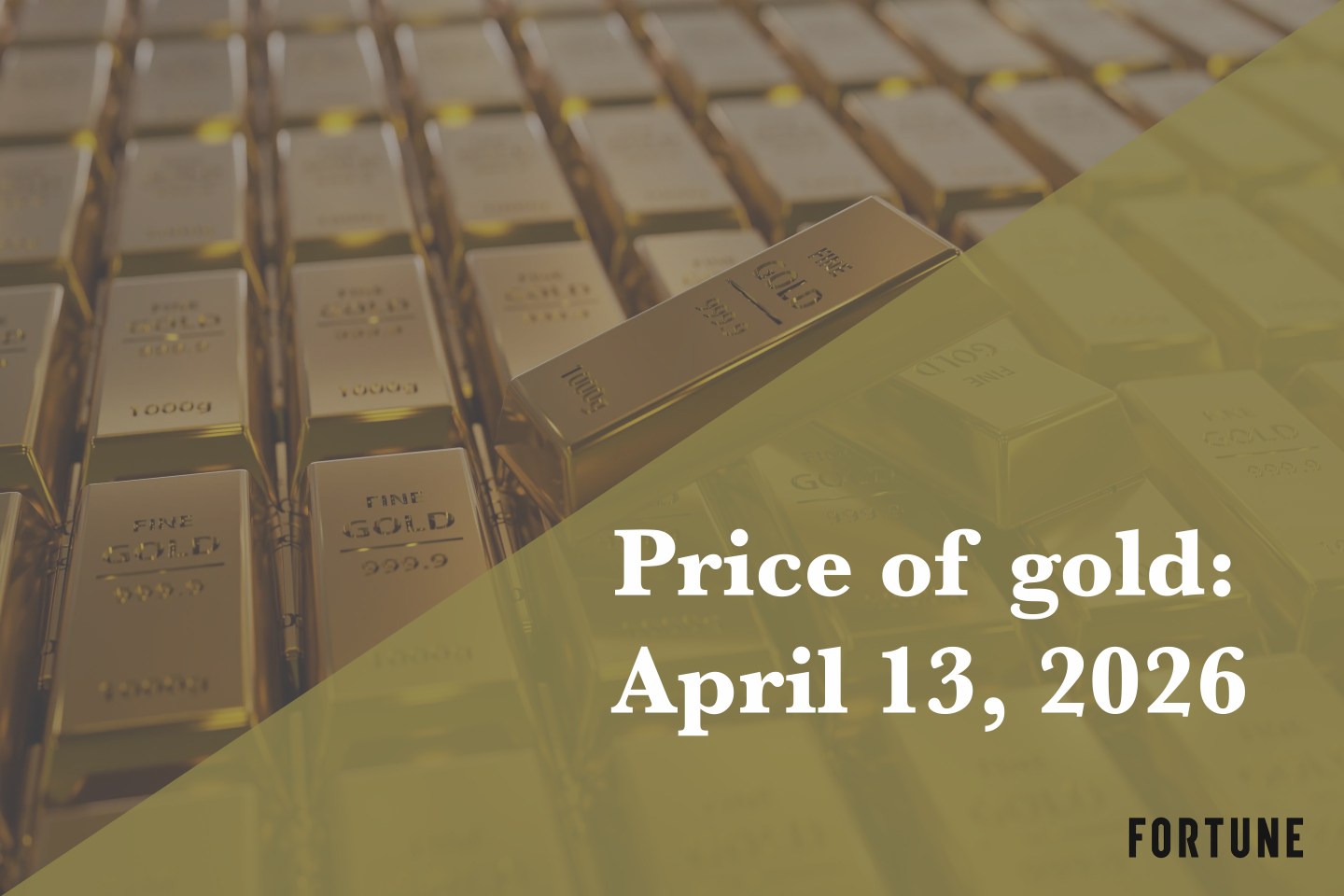 Current price of gold as of April 13, 2026