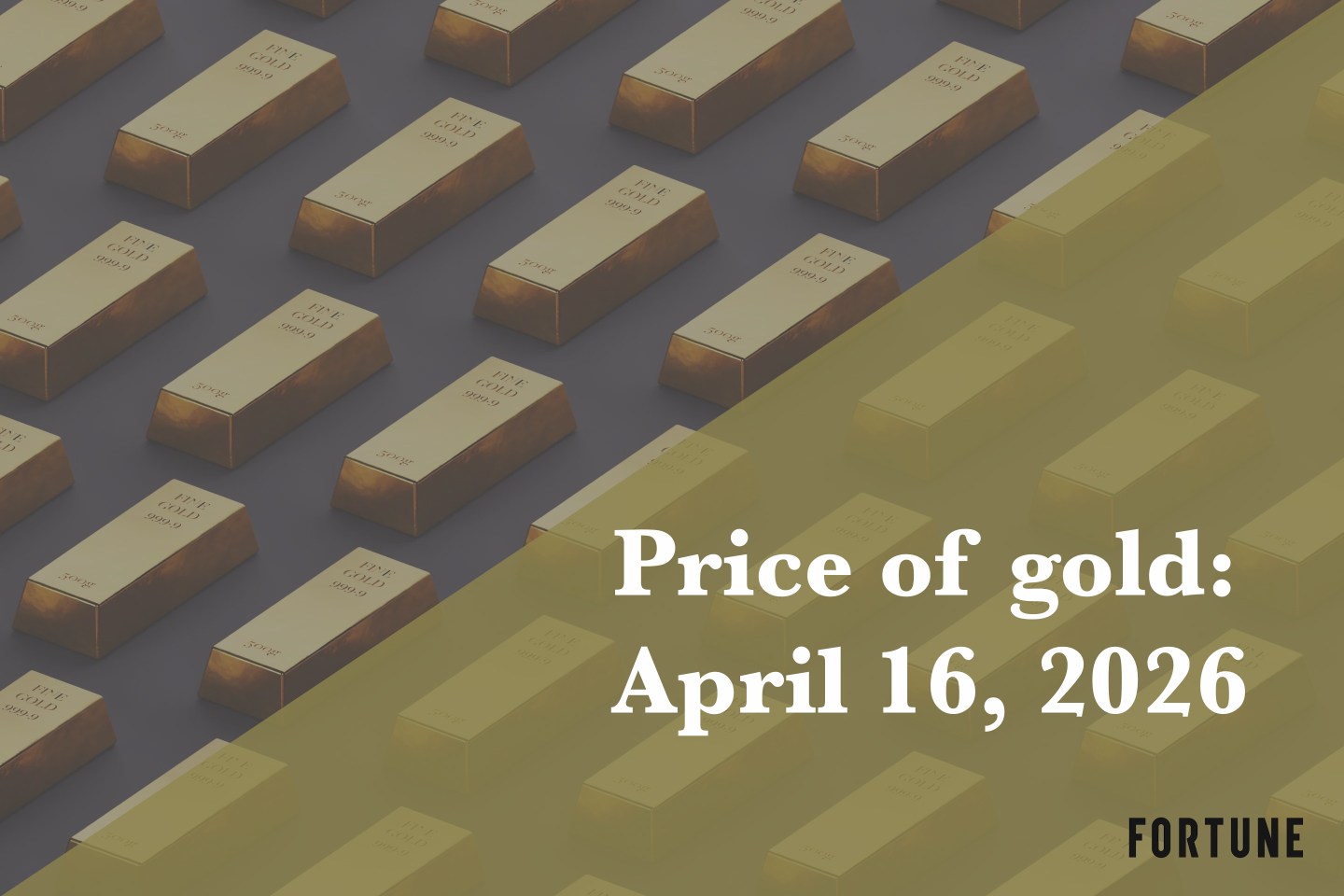 Current price of gold as of April 16, 2026