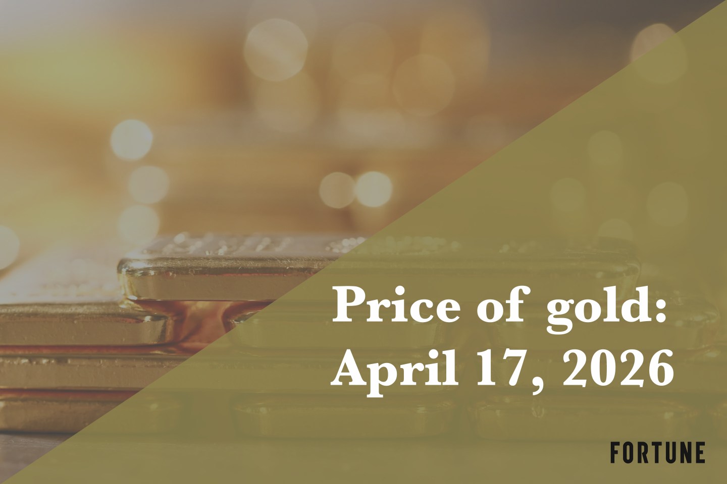 Current price of gold as of April 17, 2026