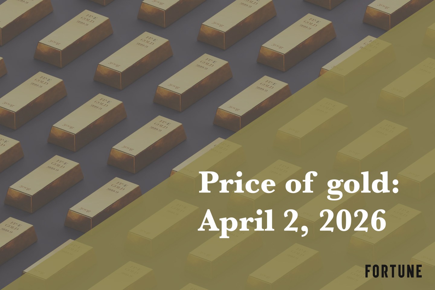 Current price of gold as of April 2, 2026