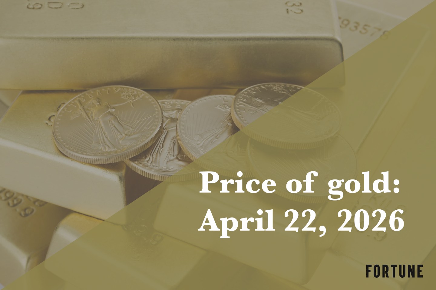Current price of gold as of April 22, 2026
