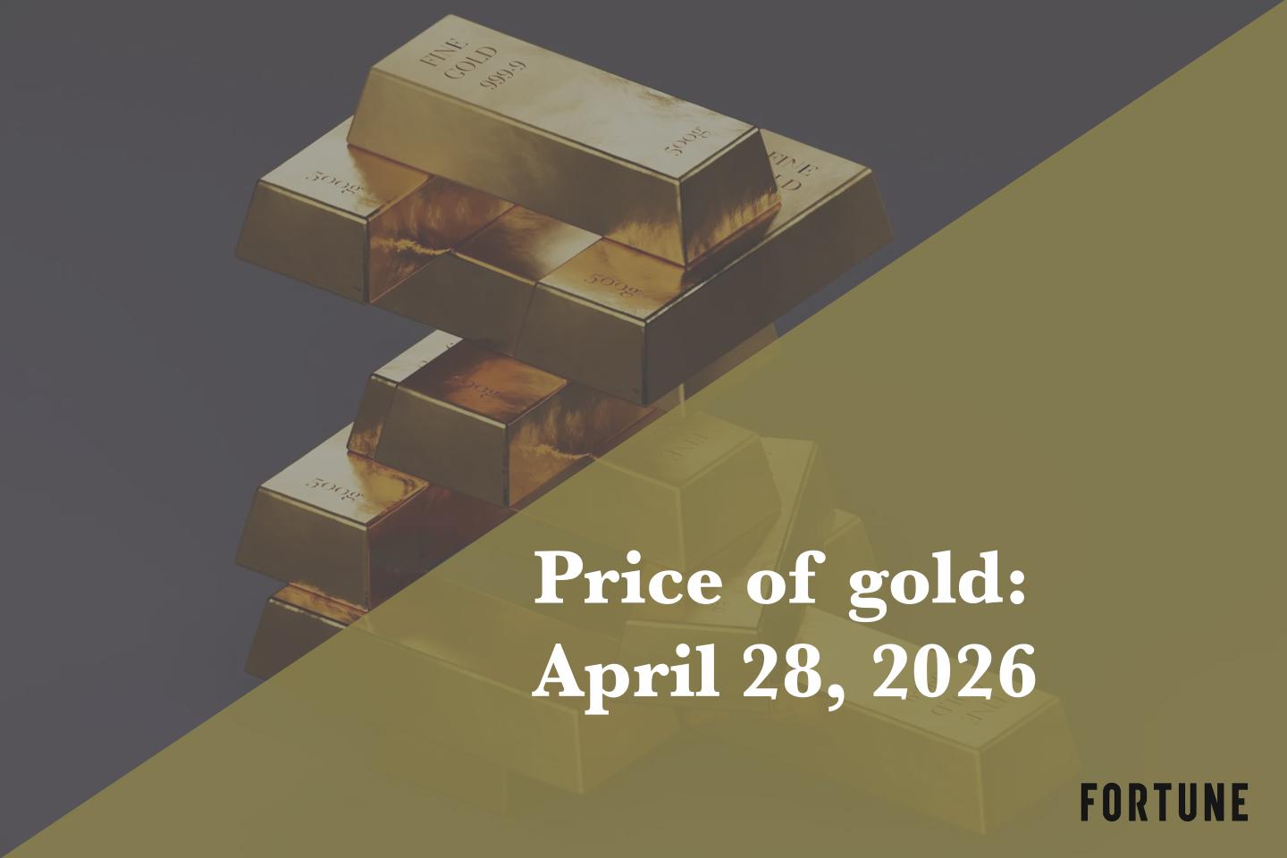 Current price of gold as of April 28, 2026