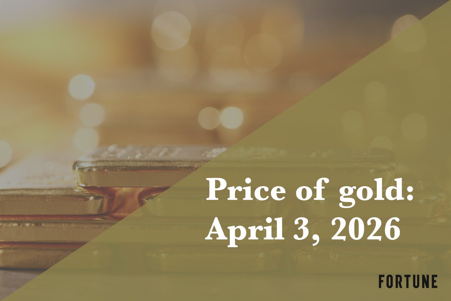 Current price of gold as of April 3, 2026