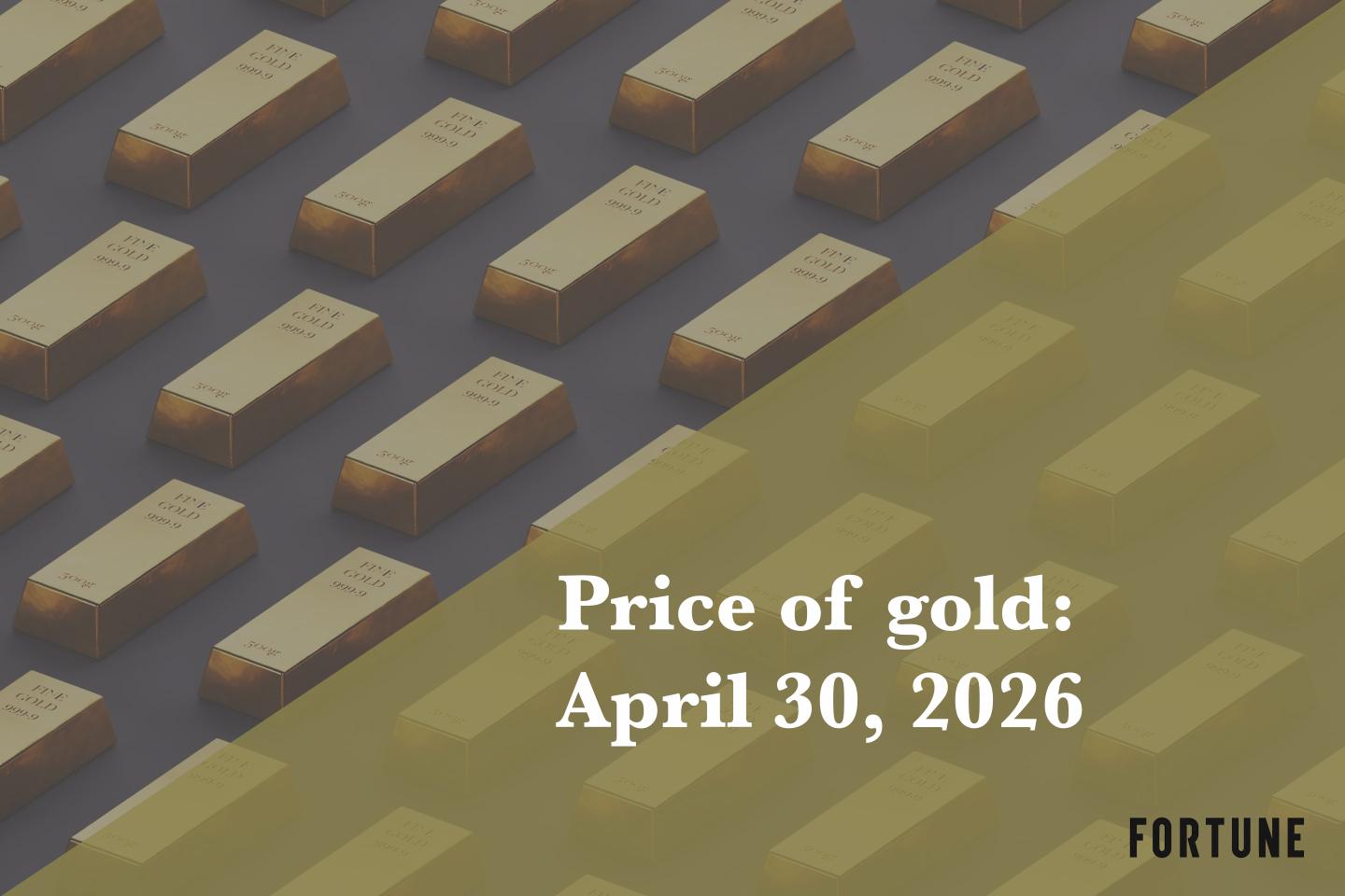 Current price of gold as of April 30, 2026