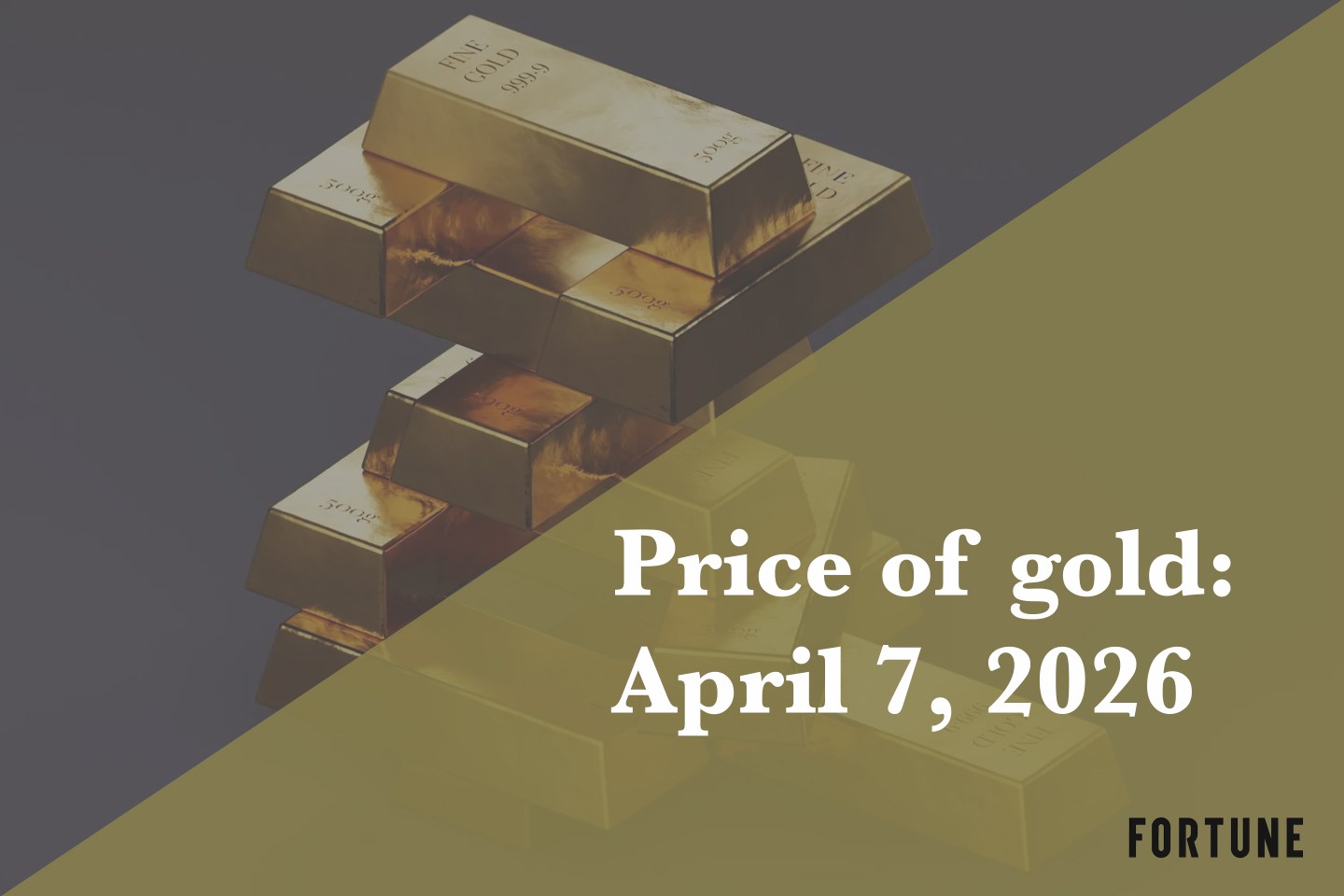 Current price of gold as of April 7, 2026