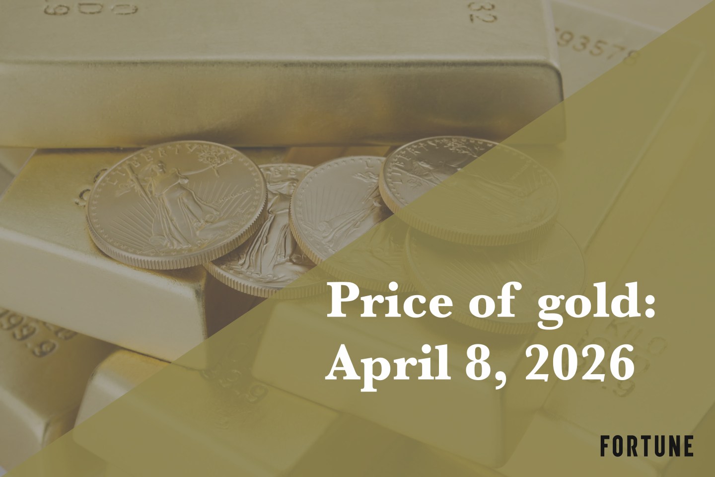 Current price of gold as of April 8, 2026