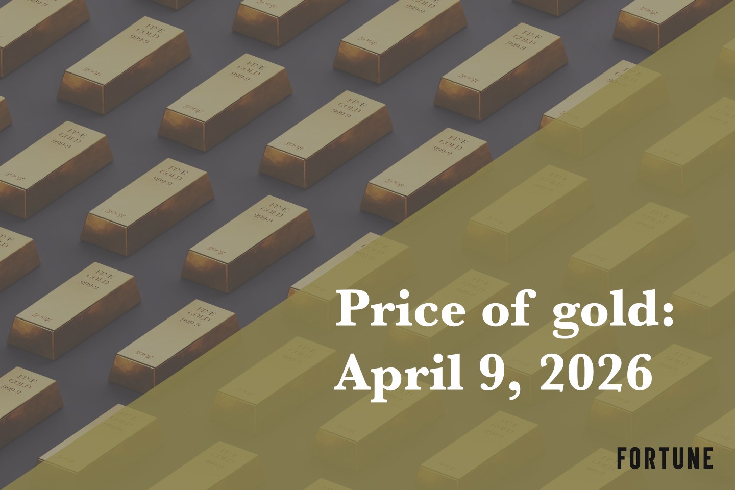 Current price of gold as of April 9, 2026