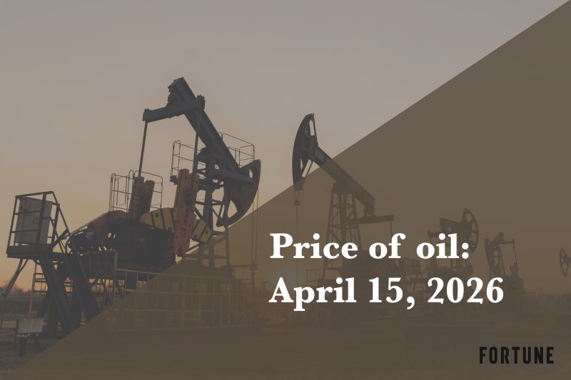 Current price of oil as of April 15, 2026
