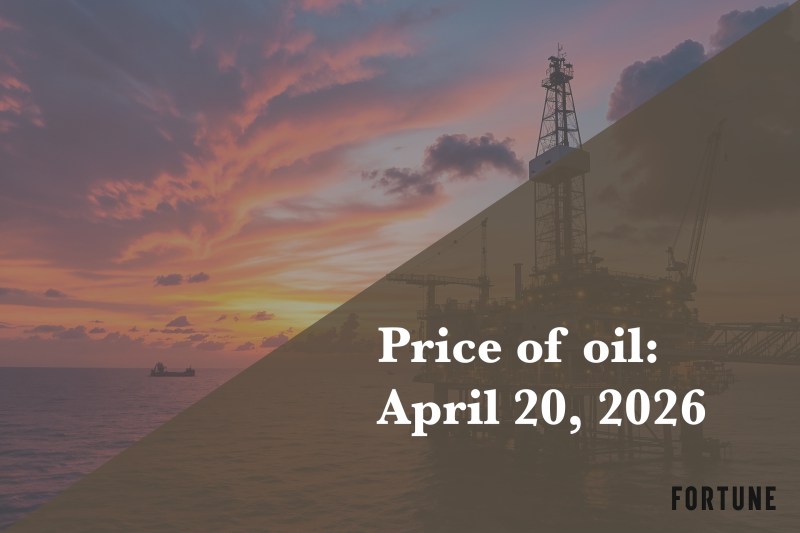 Current price of oil as of April 20, 2026