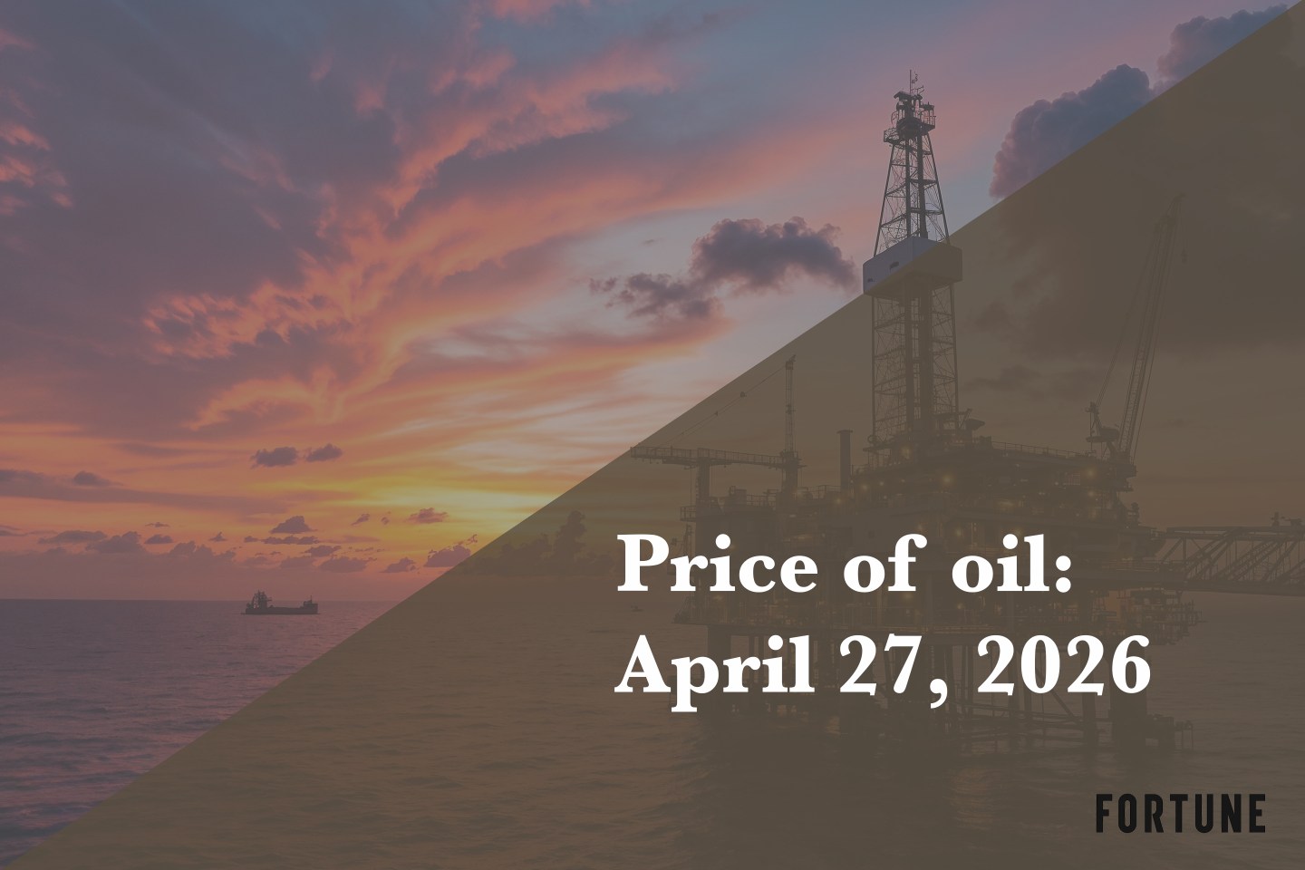Current price of oil as of April 27, 2026