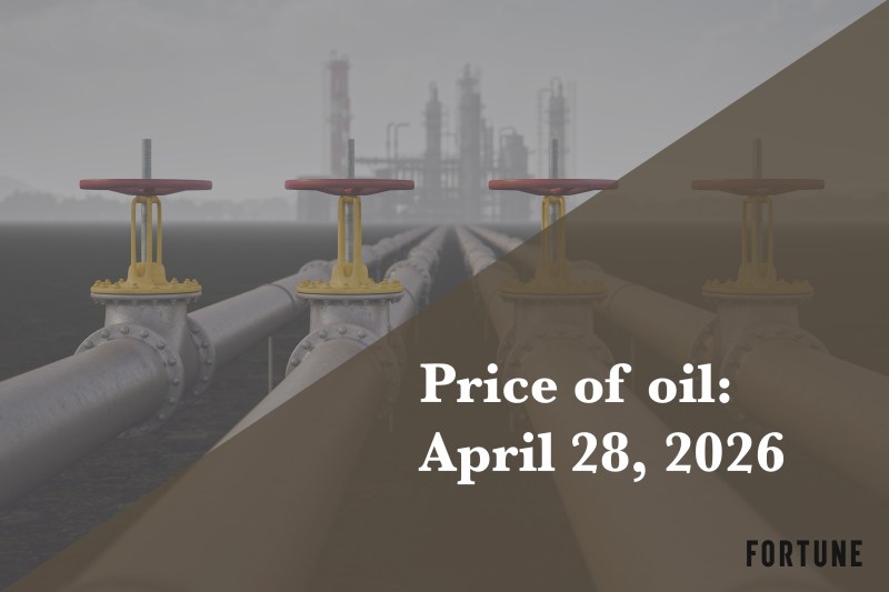 Current price of oil as of April 28, 2026