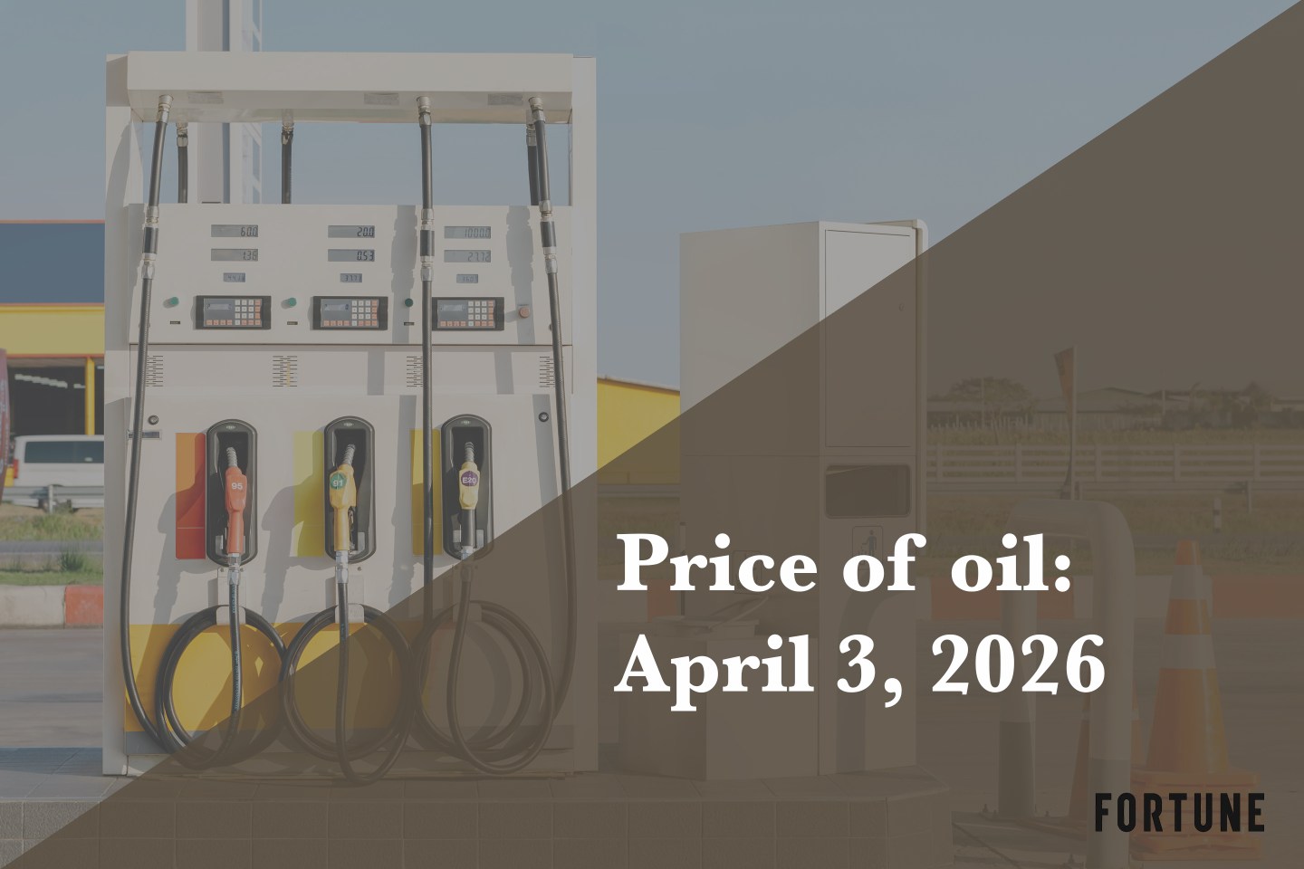 Current price of oil as of April 3, 2026