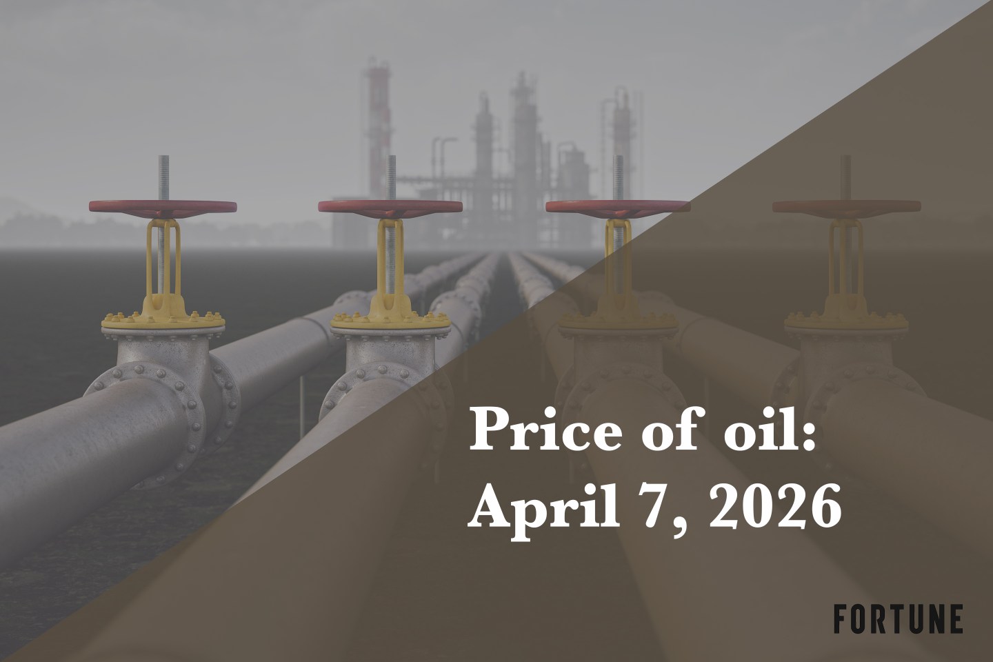 Current price of oil as of April 7, 2026