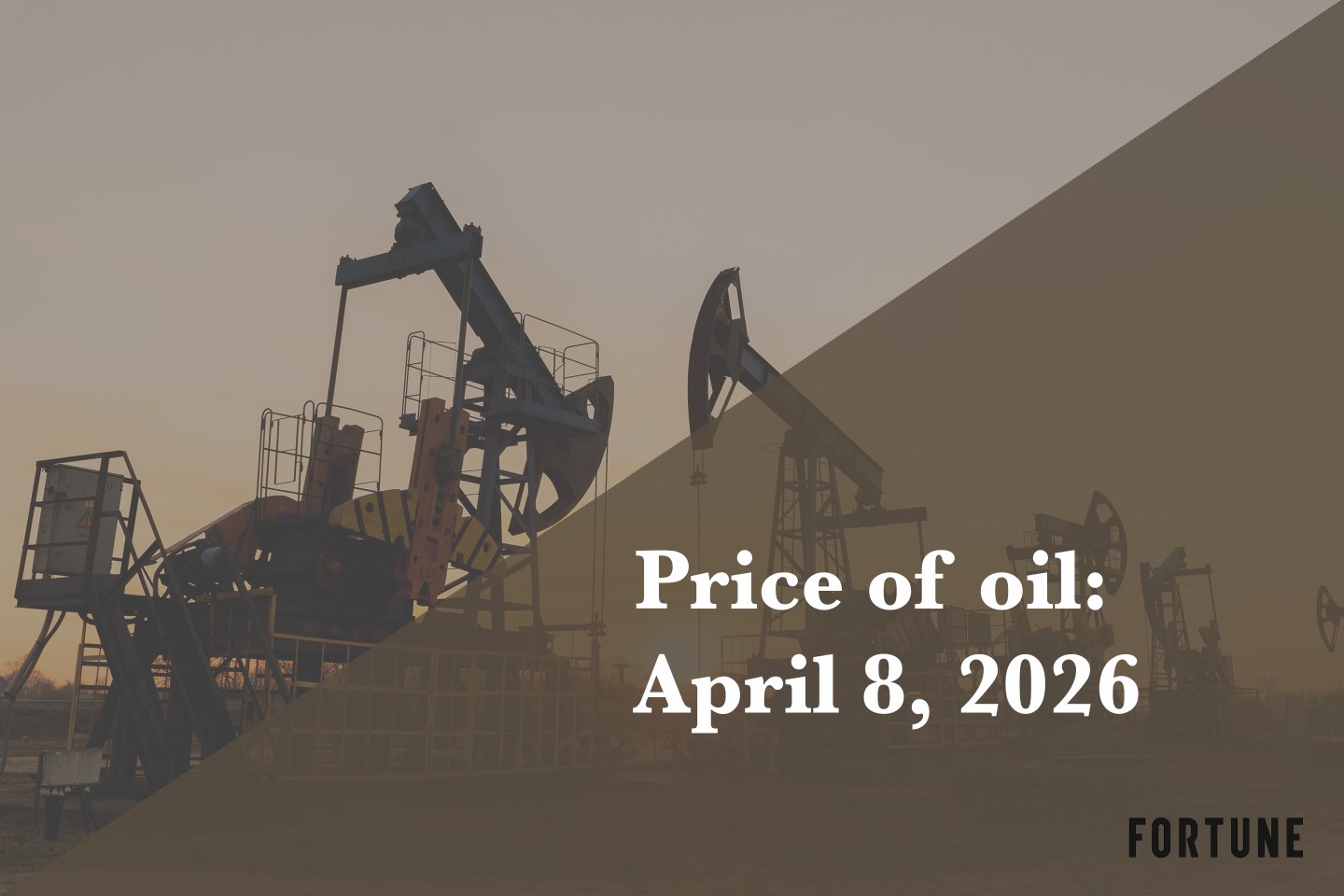 Current price of oil as of April 8, 2026