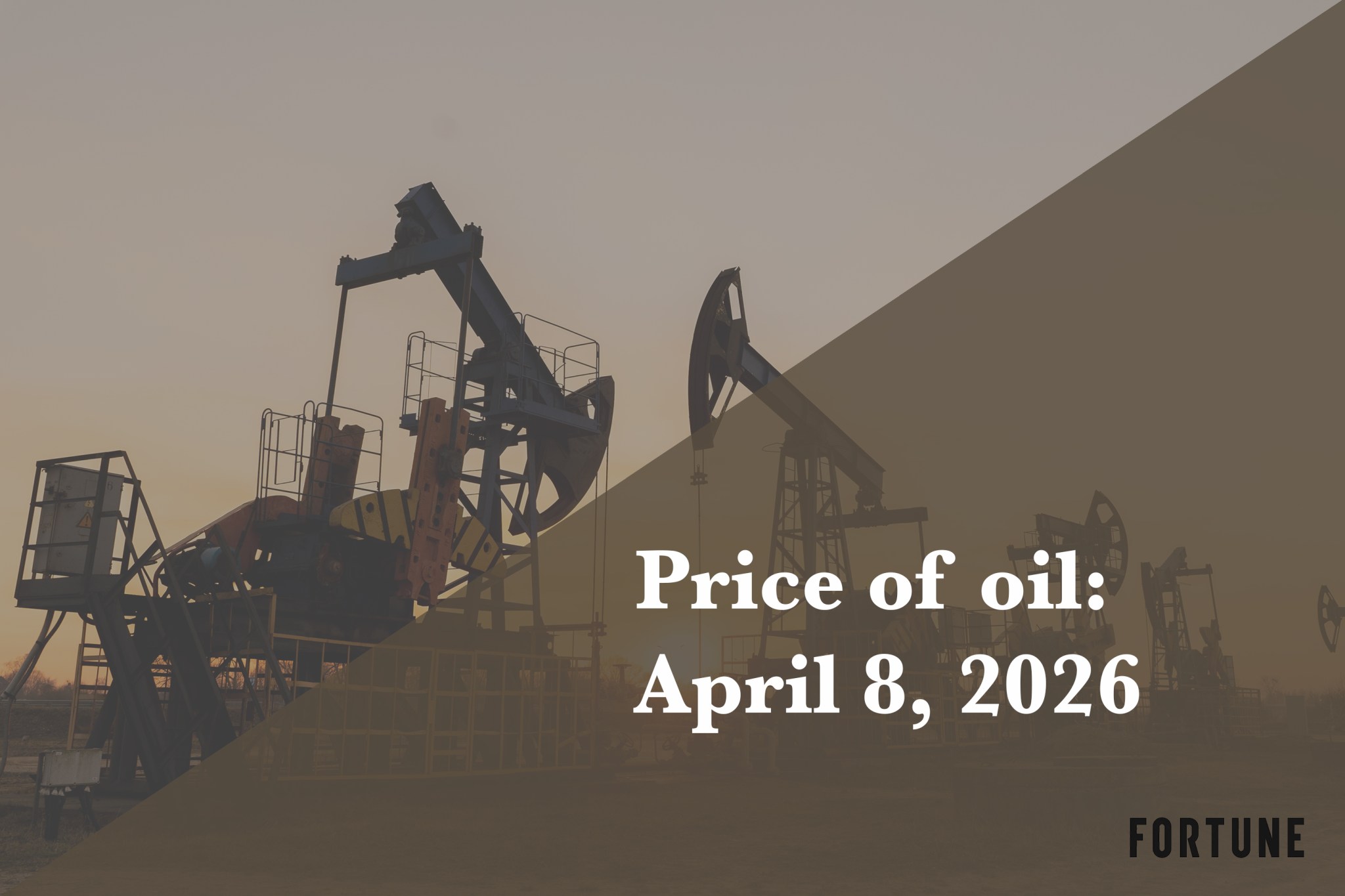 Current price of oil as of April 8, 2026