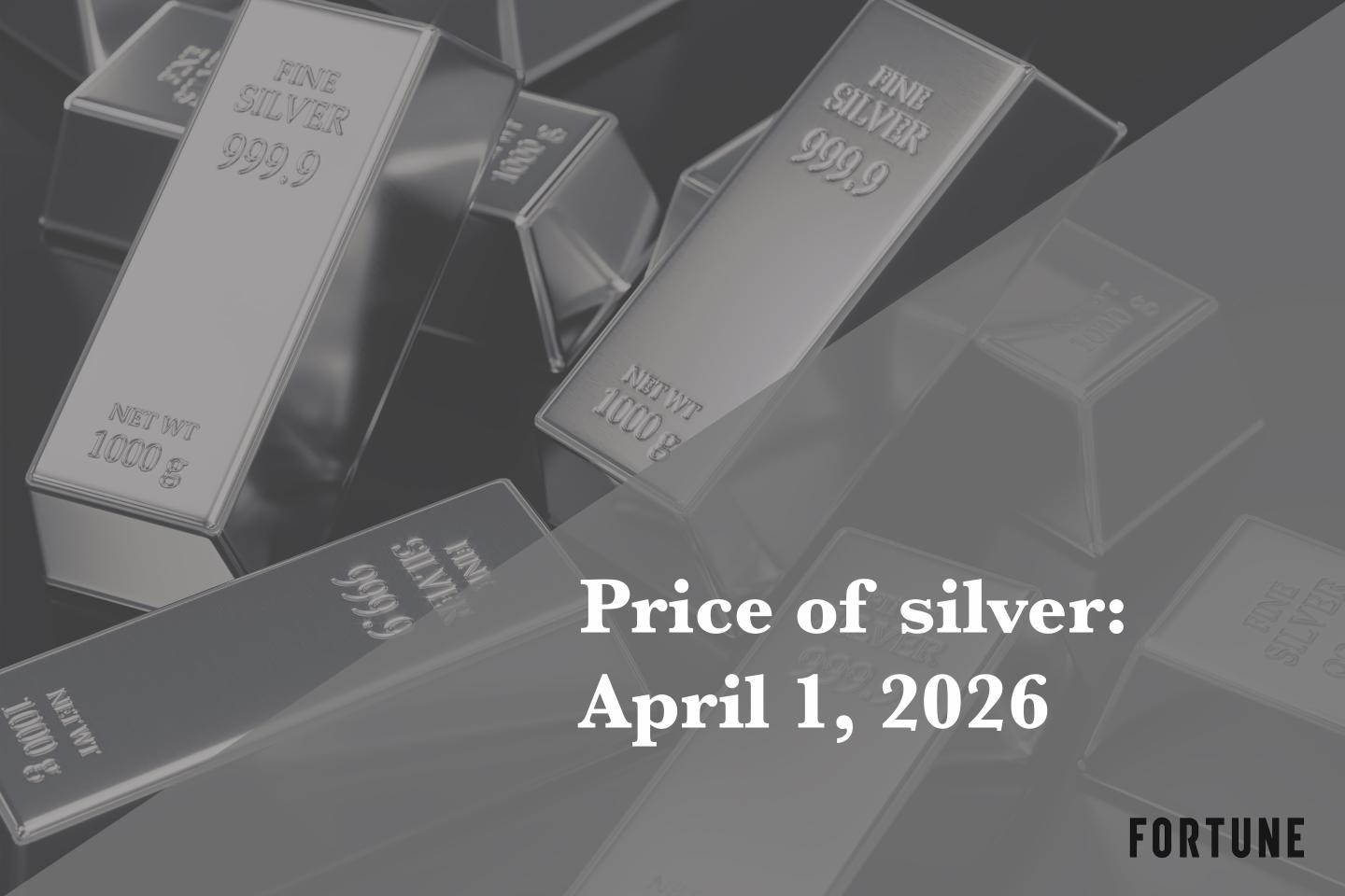 Current price of silver as of Wednesday, April 1, 2026