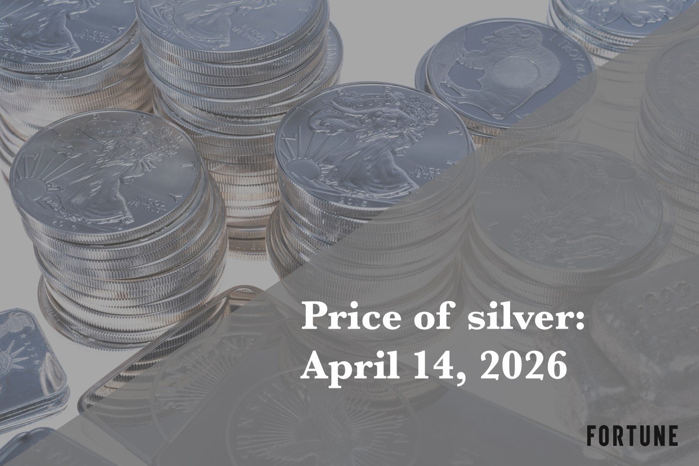 Current price of silver as of Tuesday, April 14, 2026