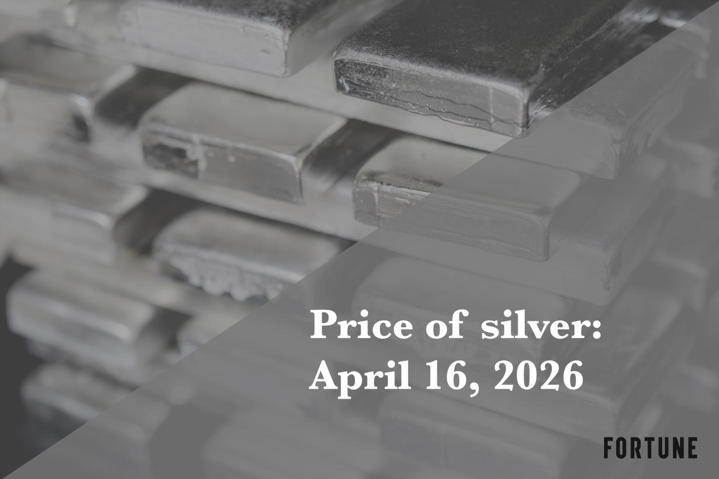 Current price of silver as of Thursday, April 16, 2026