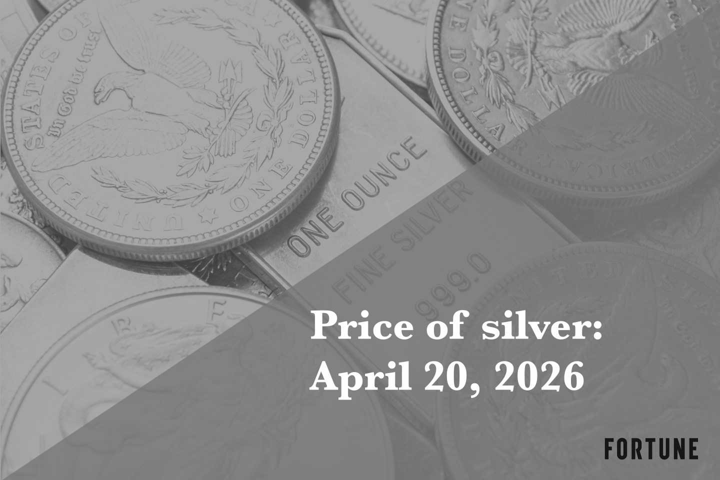Current price of silver as of Monday, April 20, 2026