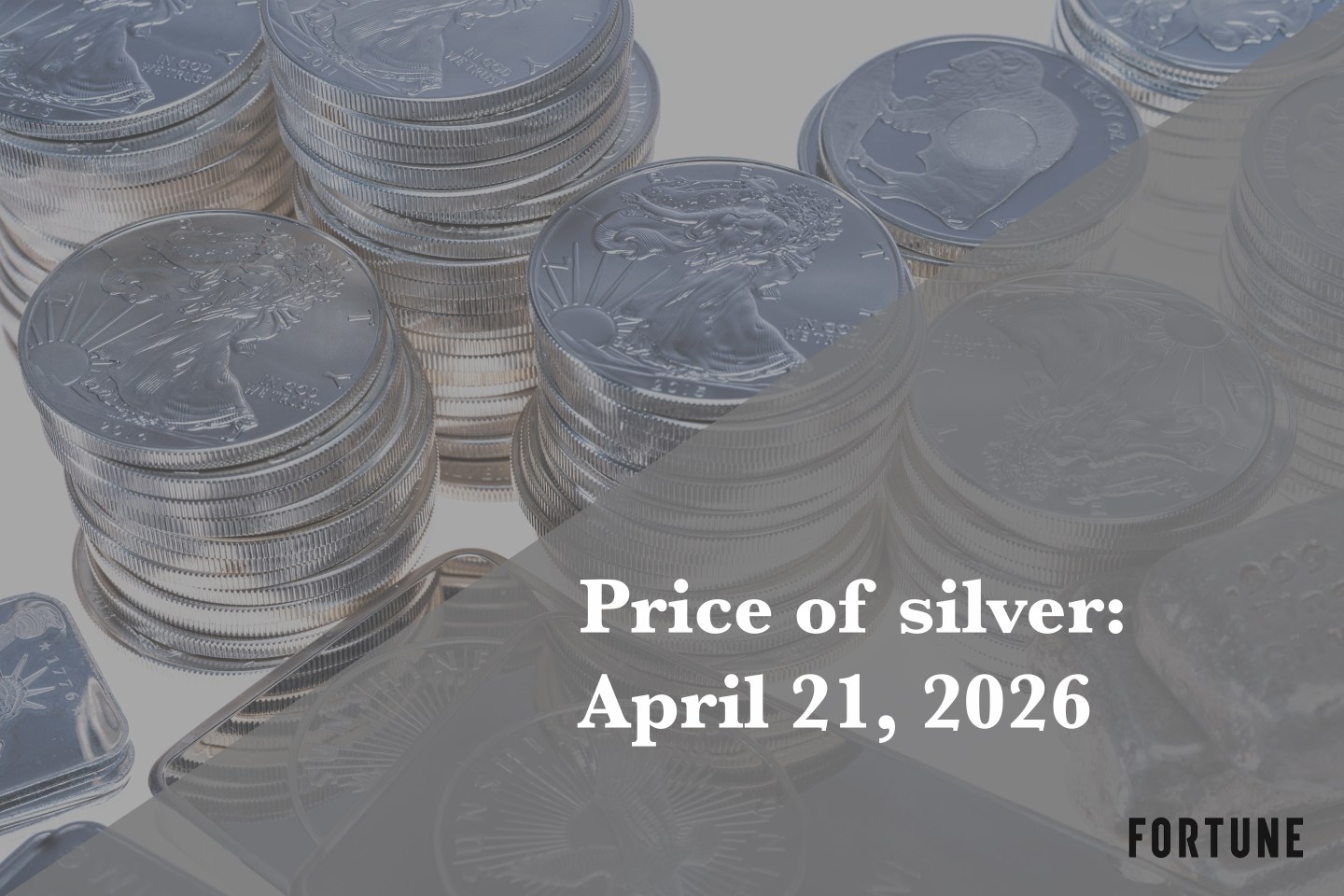 Current price of silver as of Tuesday, April 21, 2026