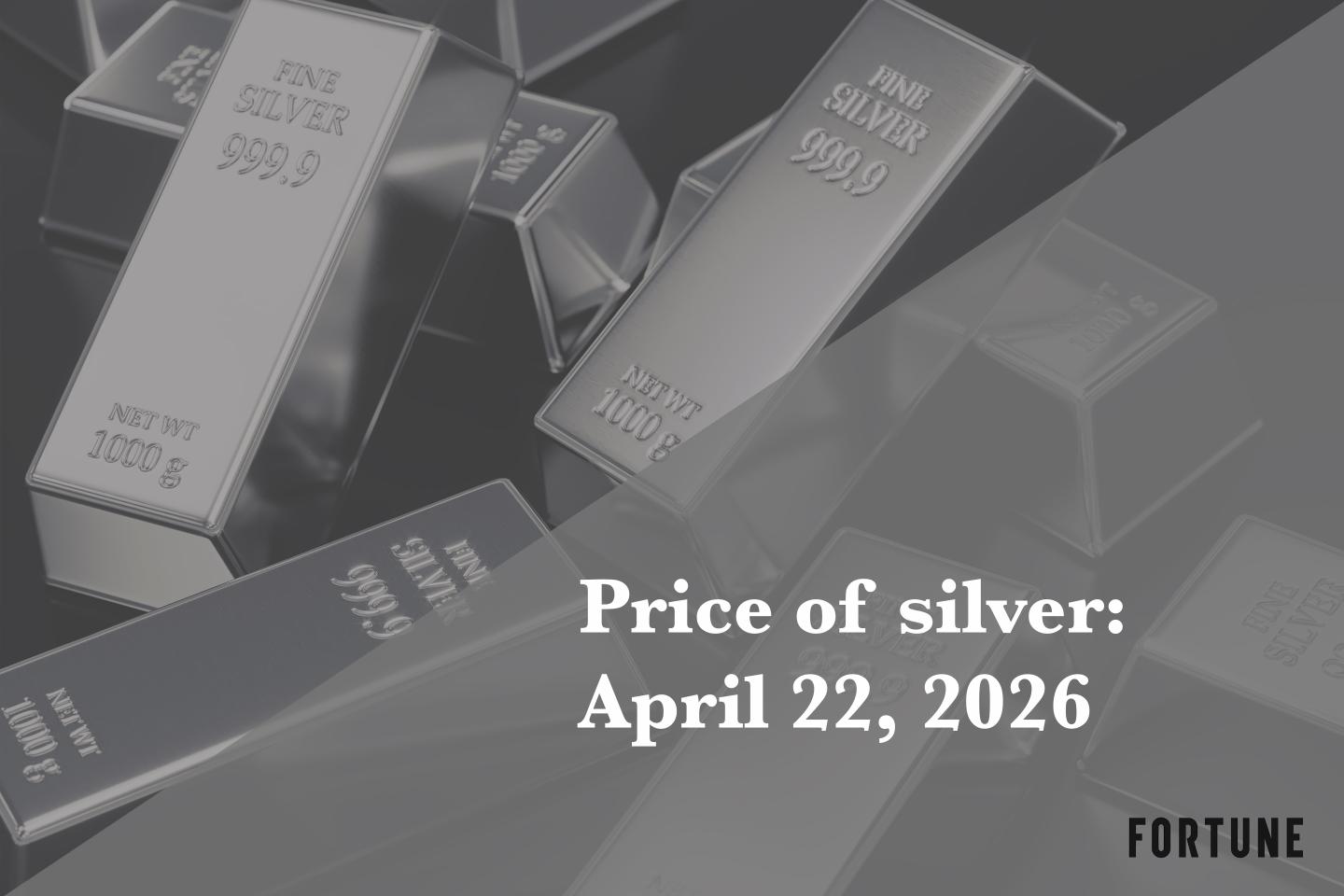Current price of silver as of Wednesday, April 22, 2026