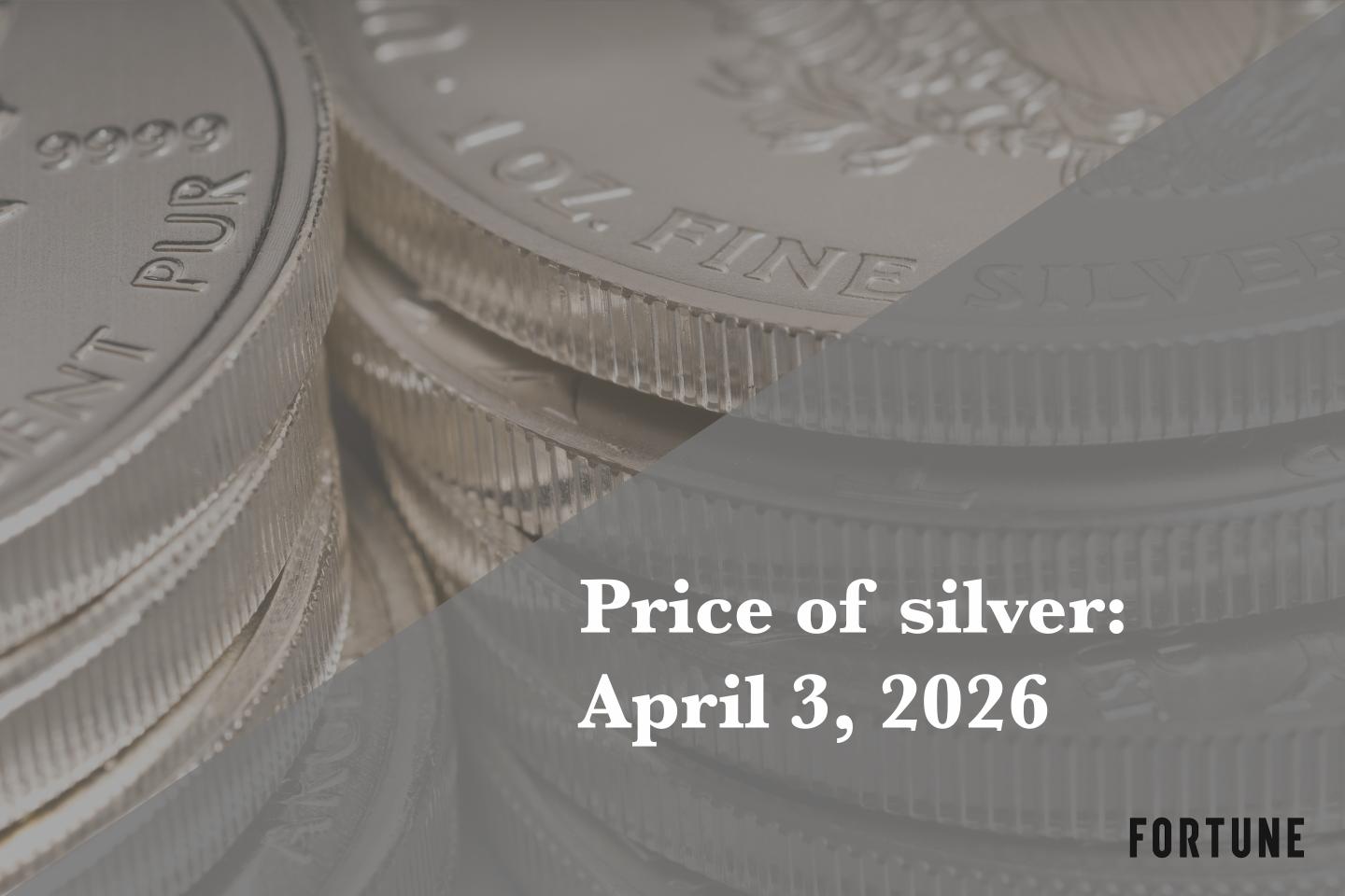 Current price of silver as of Friday, April 3, 2026