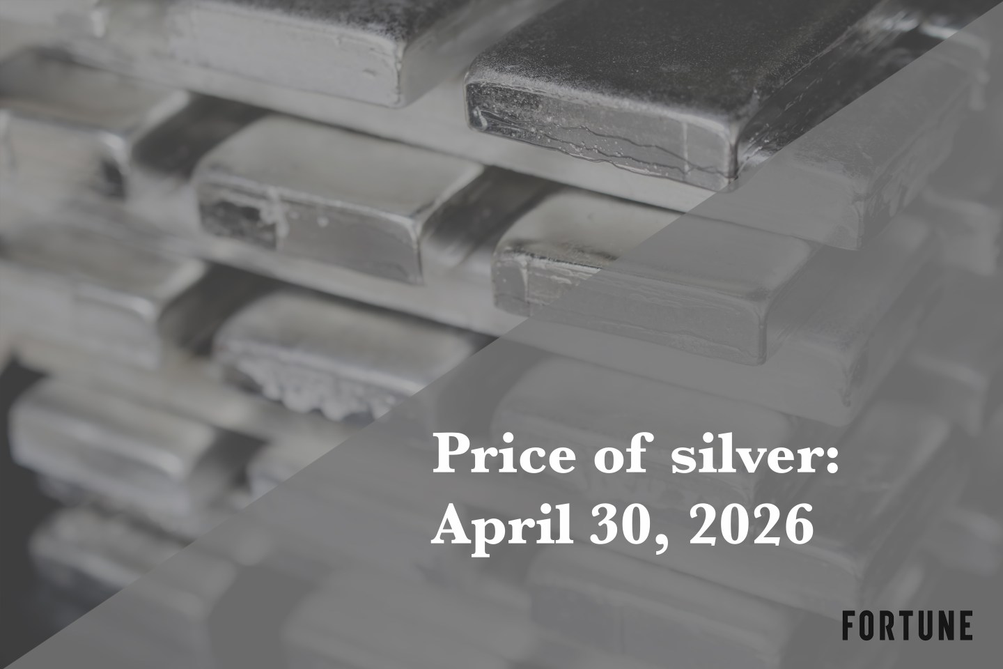 Current price of silver as of Thursday, April 30, 2026