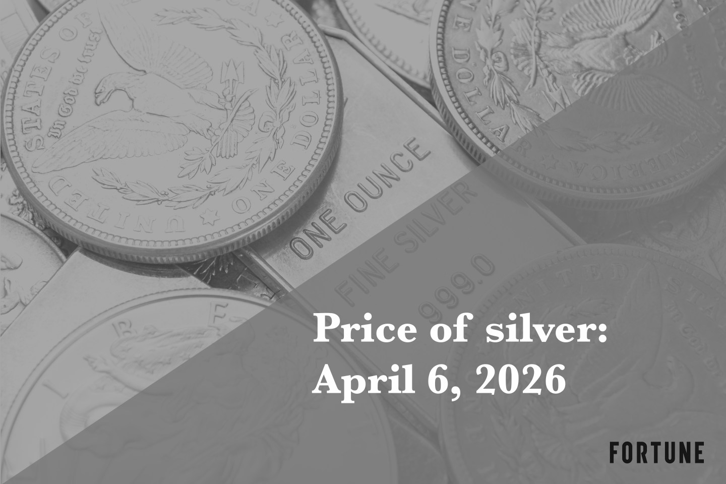 Current price of silver as of Monday, April 6, 2026