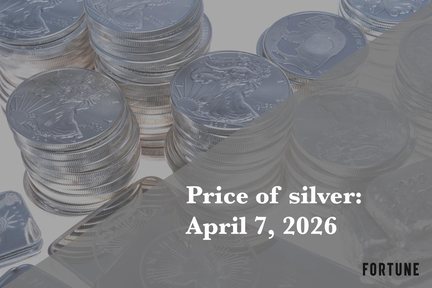 Current price of silver as of Tuesday, April 7, 2026