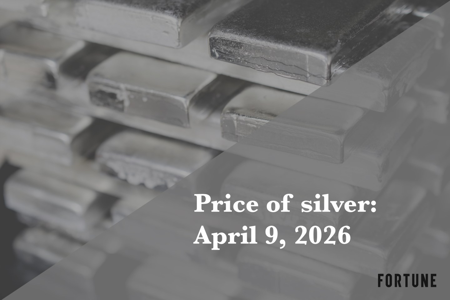 Current price of silver as of Thursday, April 9, 2026