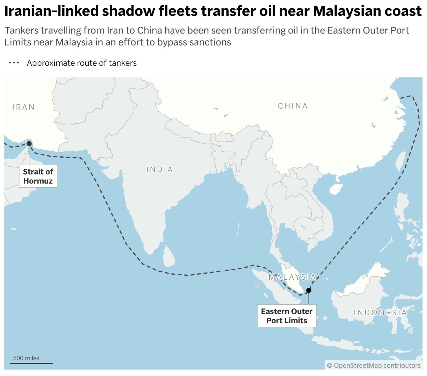 malaysia