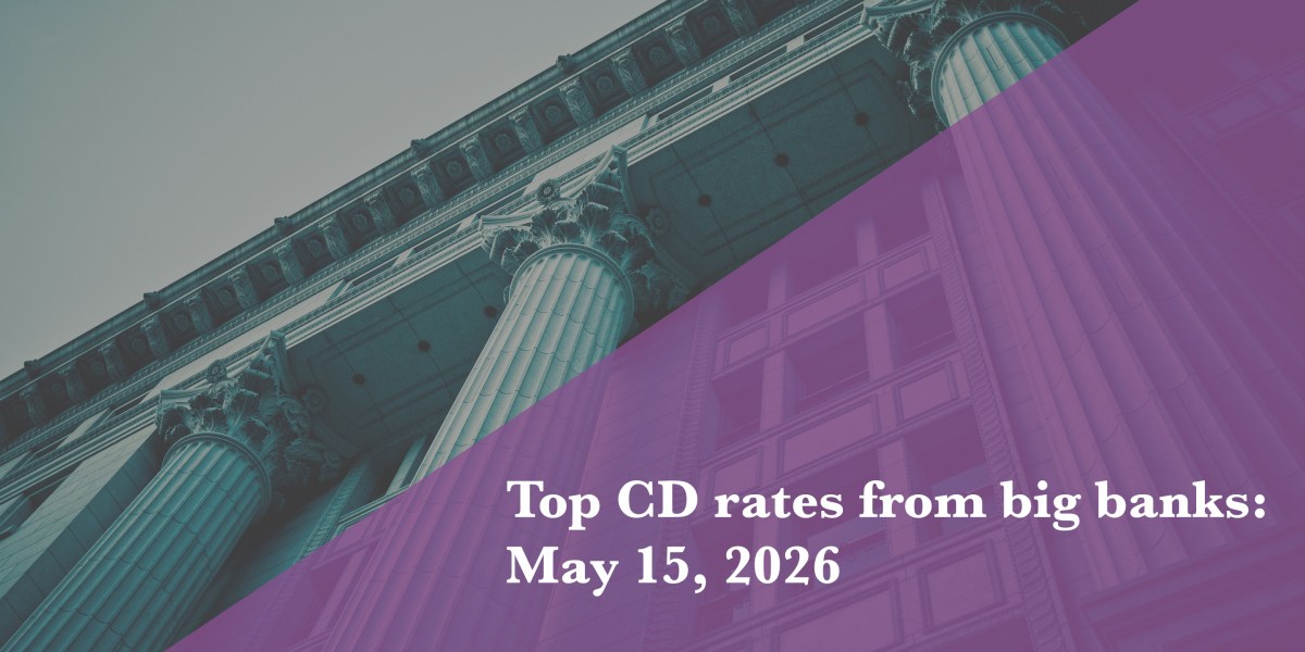 https://fortune.com/img-assets/wp-content/uploads/2026/05/Big-Bank-CD-May-15.jpg?resize=1200,600