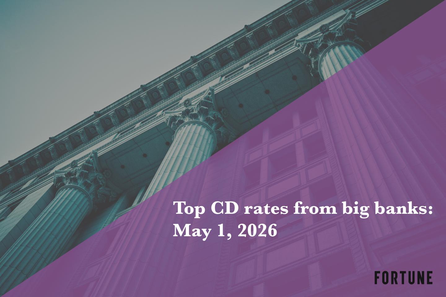 Top CD rates from major banks May 1, 2026: Chase CDs, Bank of America CDs, Citibank CDs, and more