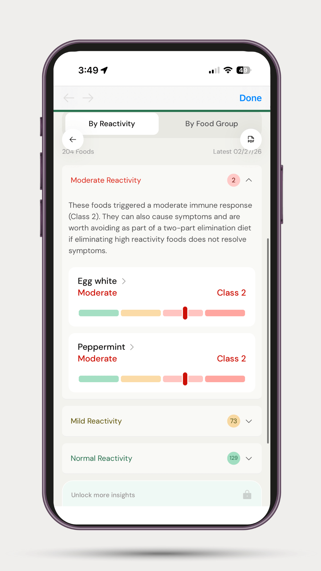 Everlywell as best food sensitivity test