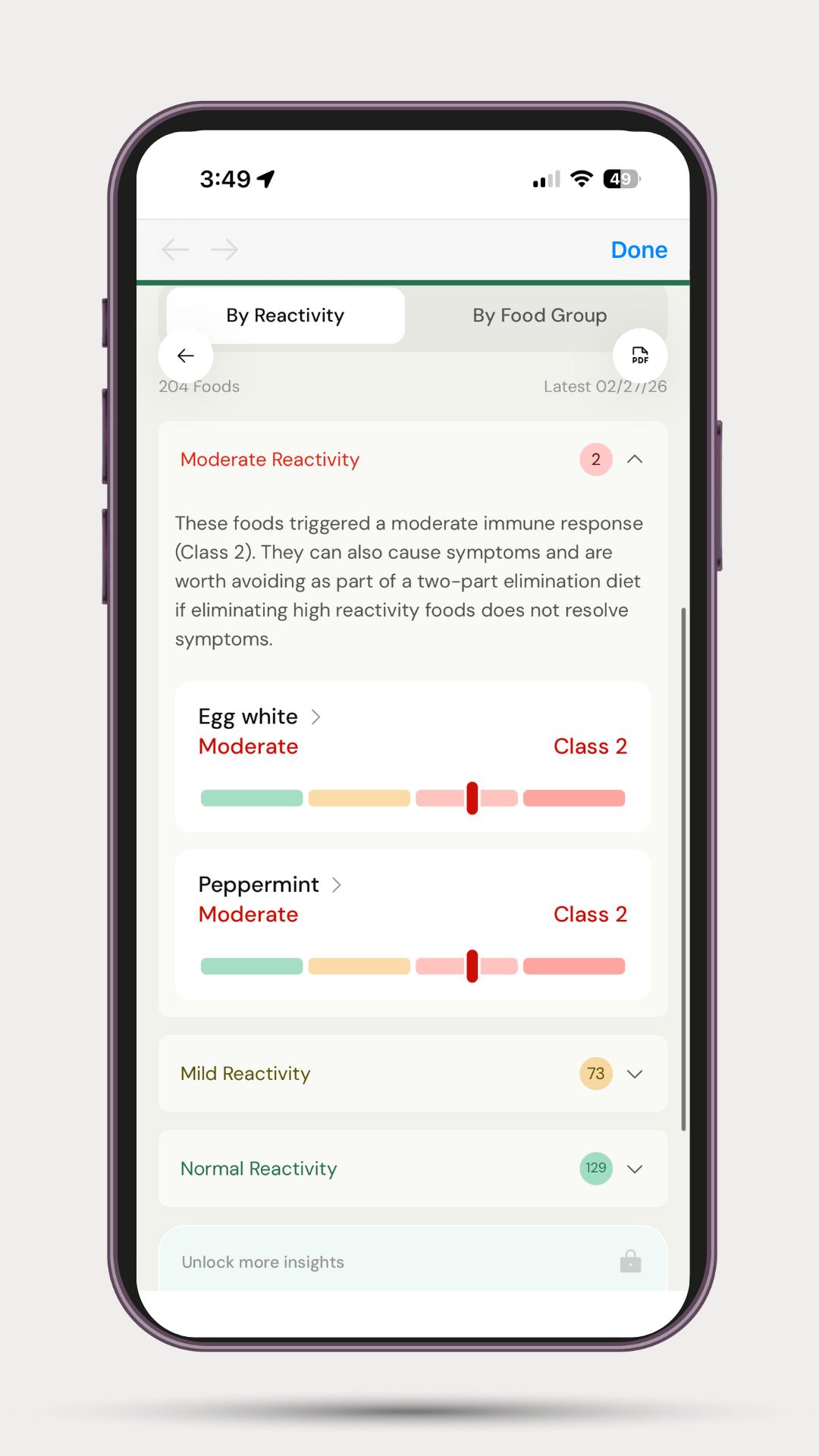 Everlywell as best food sensitivity test