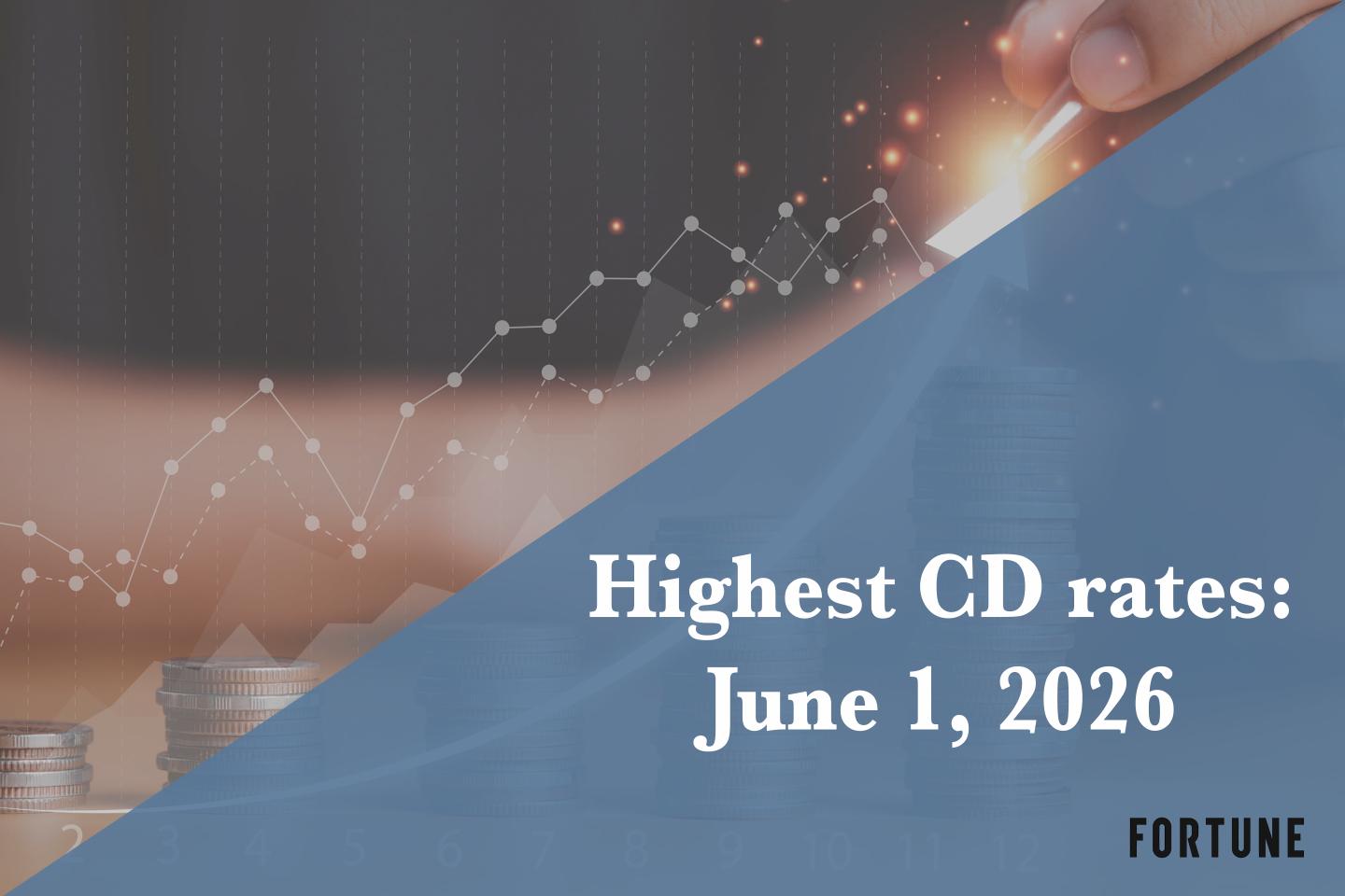 Top CD rates on June 1, 2026: Lock in up to up to 4.30%