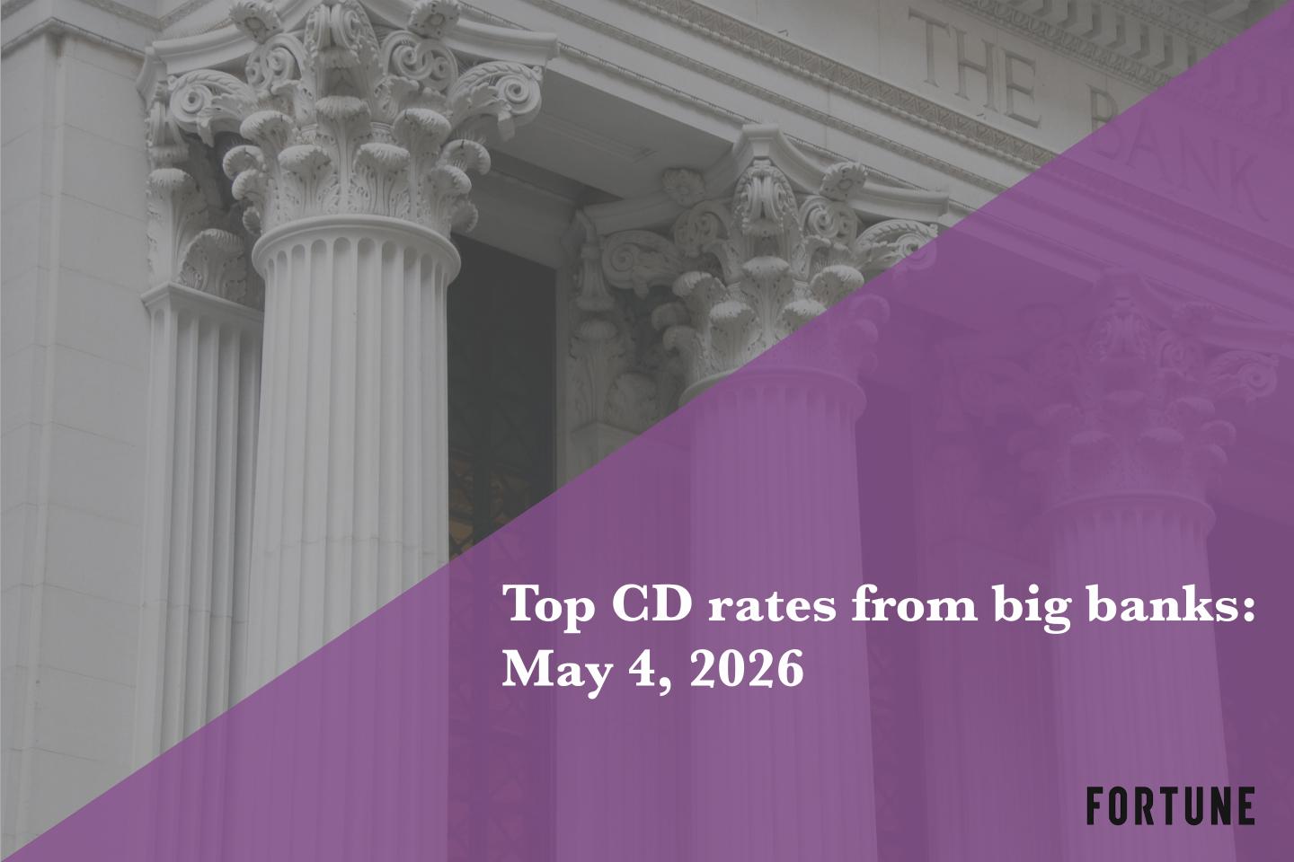 Top CD rates from major banks May 4, 2026: Chase CDs, Bank of America CDs, Citibank CDs, and more