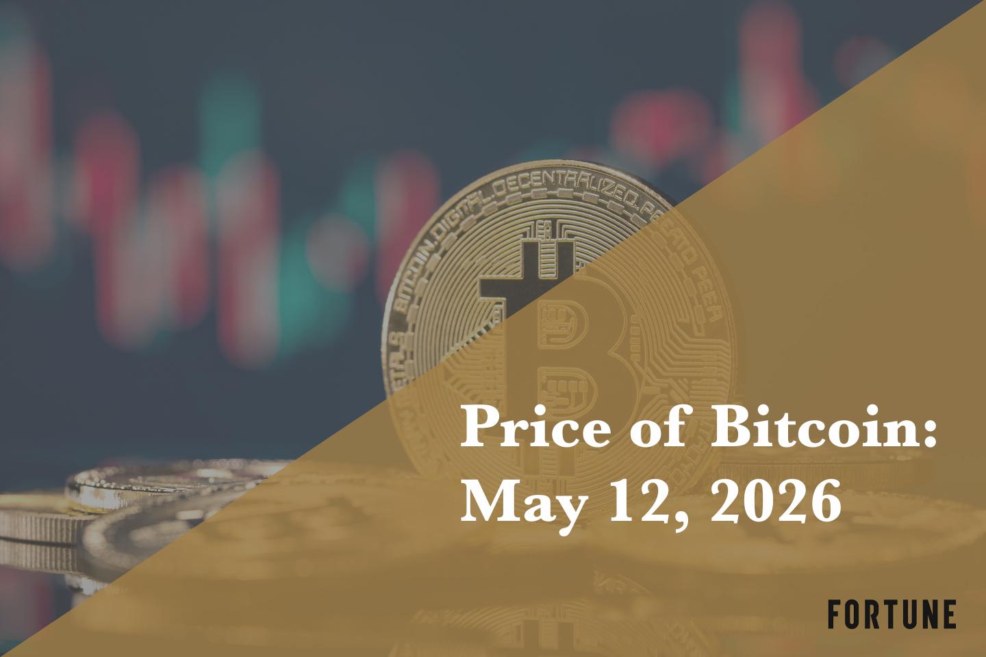 Current price of Bitcoin for May 12, 2026