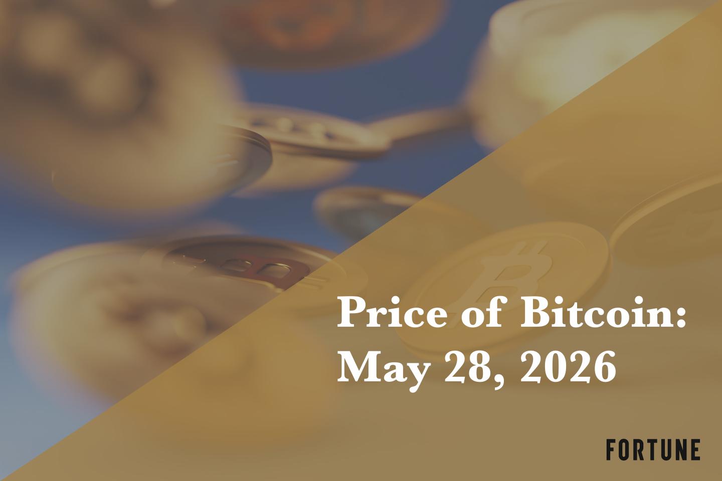 Current price of Bitcoin for May 28, 2026