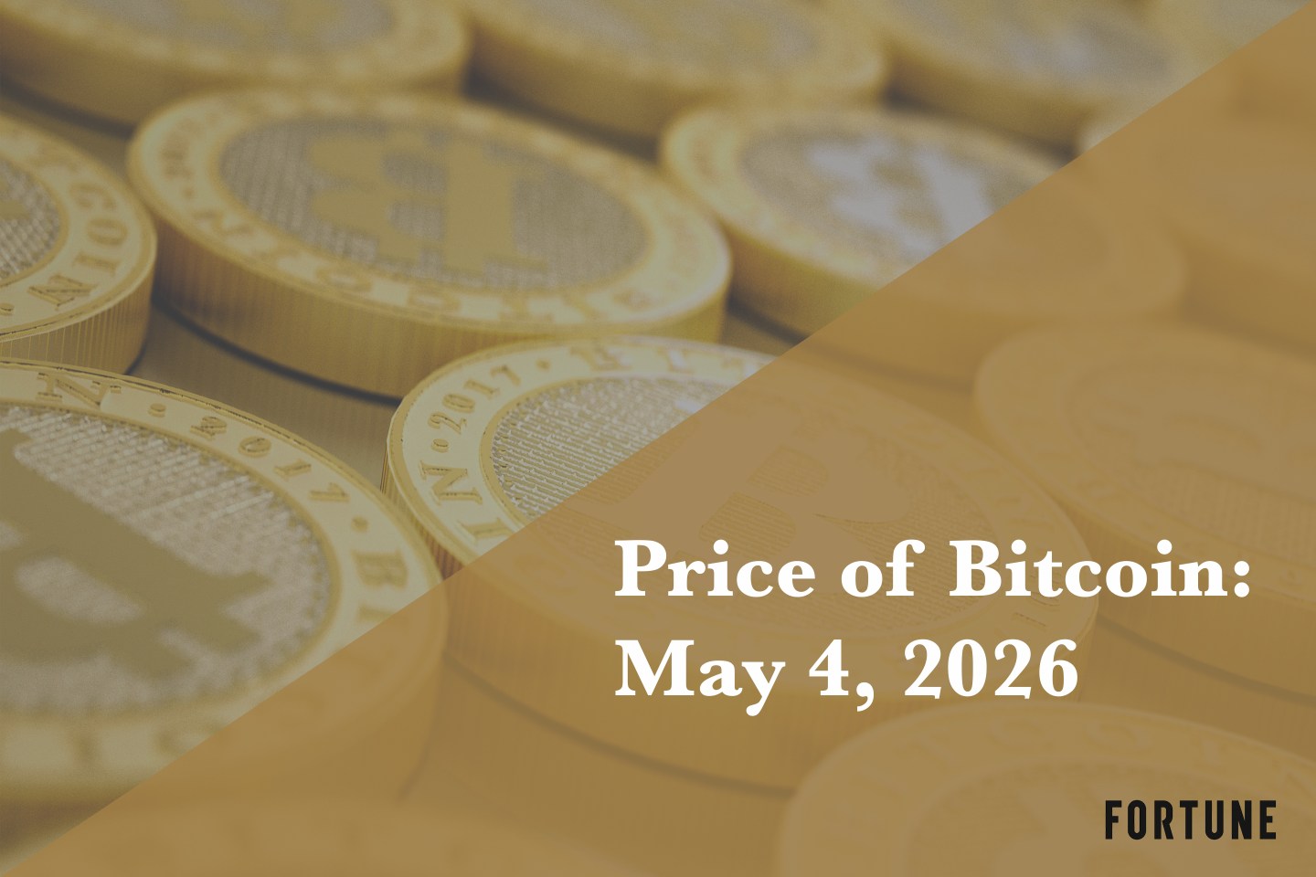 Current price of Bitcoin for May 4, 2026